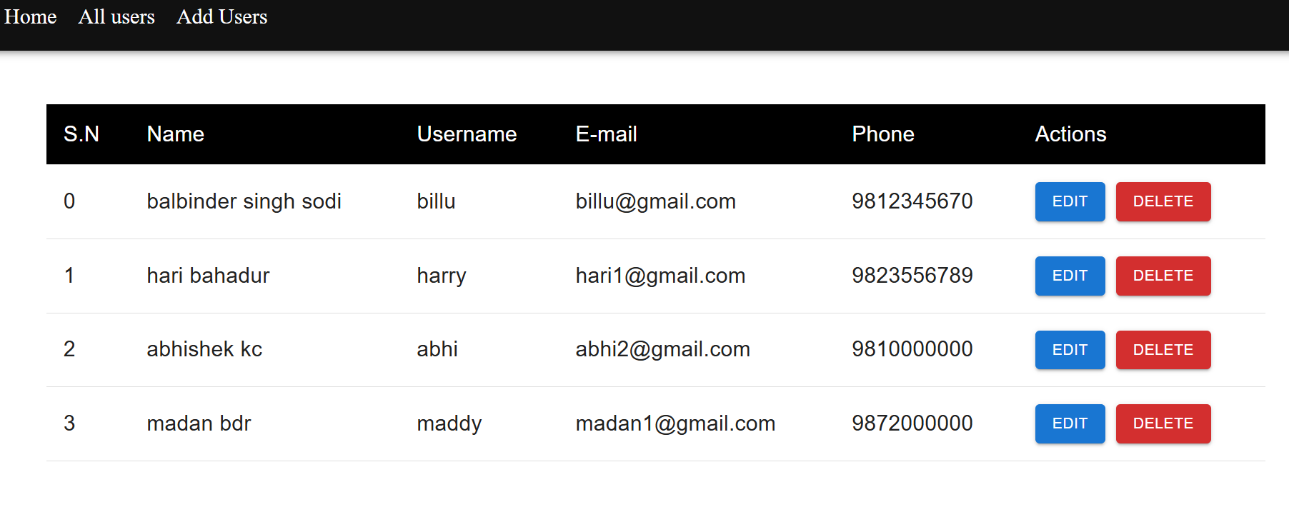 User Management System